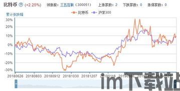 比特币概念股有哪些,比特币概念股概述(图1)