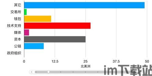 2019火星区块链(图3)