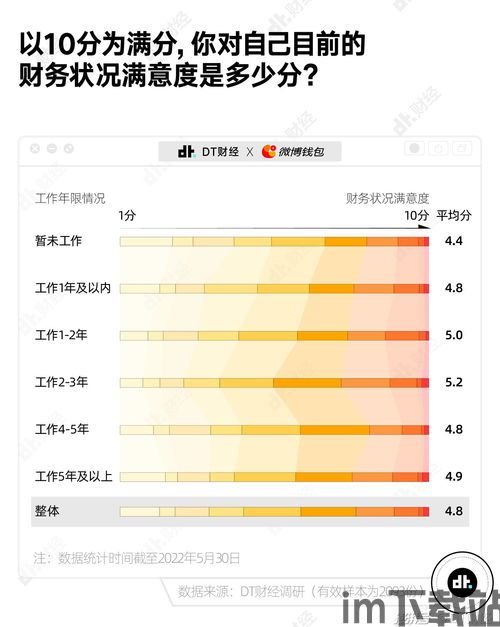 大家都把usdt存哪个钱包了,USDT存储钱包的选择指南(图8) 大家都把usdt存哪个钱包了,USDT存储钱包的选择指南(图8)