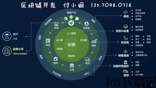 1818游戏区块链,游戏区块链(图4)