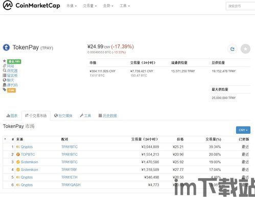 如何从钱包转usdt到交易所,如何从钱包转USDT到交易所？详细步骤解析(图14)