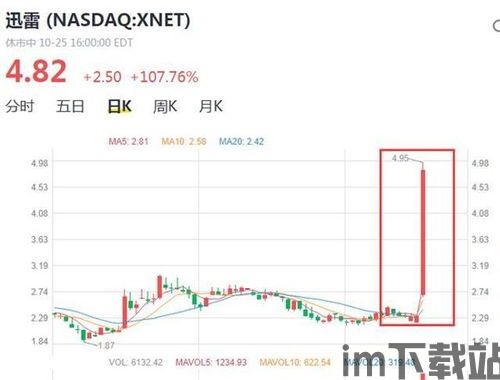 24小时news区块链(图7)