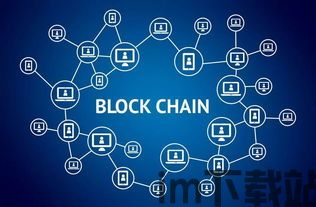 30秒读懂区块链,什么是区块链?(图21) 30秒读懂区块链,什么是区块链?(图21)