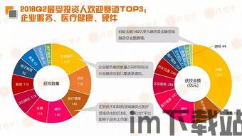2018新出区块链项目,新出区块链(图8) 2018新出区块链项目,新出区块链(图8)