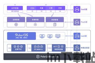 2019 区块链领军人(图1)