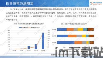 2019年 中国区块链,20192022年平安科技区块链成就(图2)