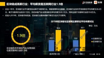 2019年 中国区块链,20192022年平安科技区块链成就(图5)