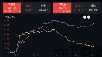 002447区块链,探索数字货币与智能合约的未来(图1)