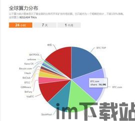 比特币为什么会被盗,比特币被盗背后的原因分析(图5)