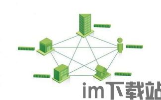 2022迪拜世界区块链,探索区块链技术的未来趋势(图2)