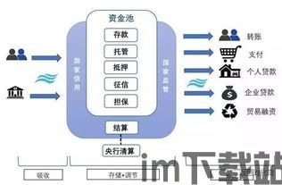 2023 区块链银行(图1)