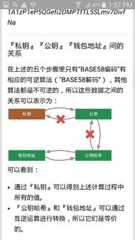 比特币私钥,比特币私钥概述(图1)