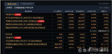 50个区块链大佬,引领未来科技浪潮的先锋力量(图6)