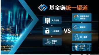 12只区块链基金,12只区块链(图2) 12只区块链基金,12只区块链(图2)