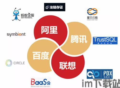 12只区块链基金,12只区块链(图8) 12只区块链基金,12只区块链(图8)