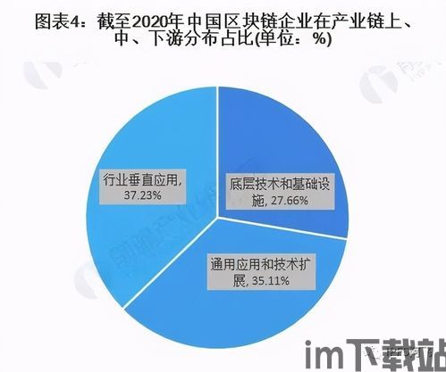 12只区块链基金,12只区块链(图14) 12只区块链基金,12只区块链(图14)