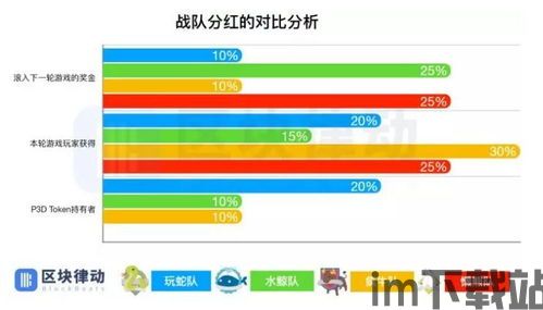 002822区块链排名,揭秘中国区块链市场的领军企业(图1)