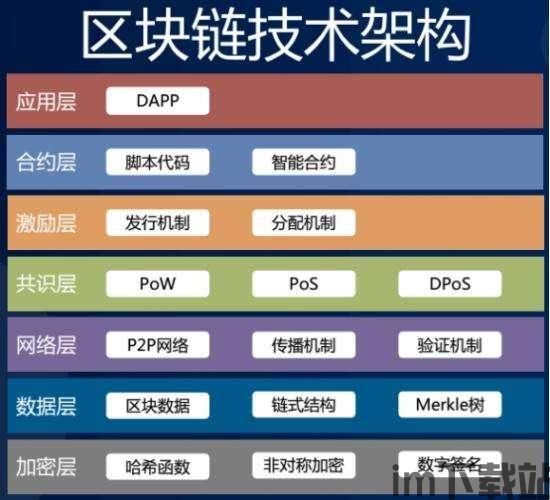 002417是区块链吗,区块链是什么行业股票(图2) 002417是区块链吗,区块链是什么行业股票(图2)