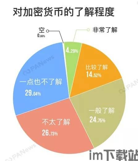 23个区块链专项,23个区块链专项助力我国科技强国建设(图4)