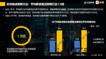 2019武汉区块链,武汉区块链(图3) 2019武汉区块链,武汉区块链(图3)