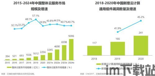 2019义乌区块链(图4)