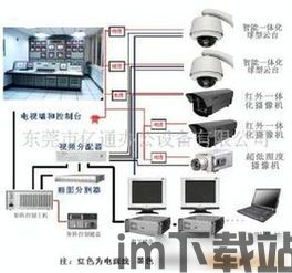 腾讯手机管家安卓版(图2)