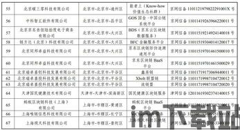 26家备案区块链(图4)