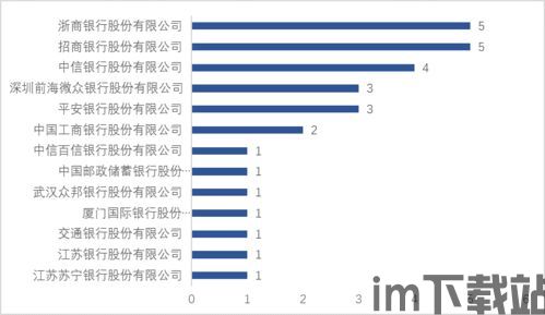 26家备案区块链(图9)