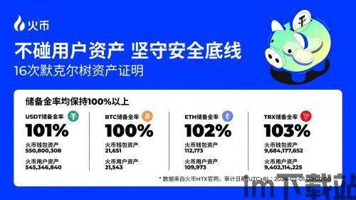 usdt 火币钱包,安全便捷的数字货币存储解决方案(图4)