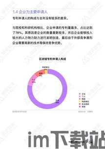 2019杭州科技区块链,引领数字经济新潮流(图1) 2019杭州科技区块链,引领数字经济新潮流(图1)