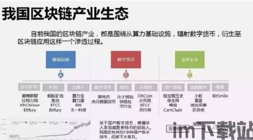 23个区块链基础名词,区块链基础名词解析(图9)