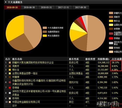 430期区块链,未来数字经济的关键驱动力(图5)