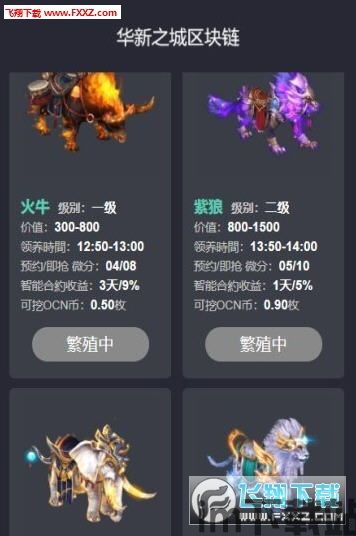 20城区块链,重塑未来20城区的数字化转型之路(图4) 20城区块链,重塑未来20城区的数字化转型之路(图4)