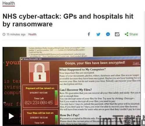 比特币病毒 传染,了解其传播途径与预防措施(图3)