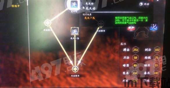 河洛群侠传自动战斗功能,河洛群侠传自动战斗功能解析——轻松闯荡江湖的利器(图4) 河洛群侠传自动战斗功能,河洛群侠传自动战斗功能解析——轻松闯荡江湖的利器(图4)