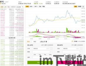 比特币搬砖指南,比特币搬砖概述(图4) 比特币搬砖指南,比特币搬砖概述(图4)