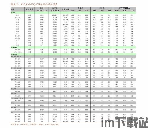 2010年比特币价格(图1) 2010年比特币价格(图1)