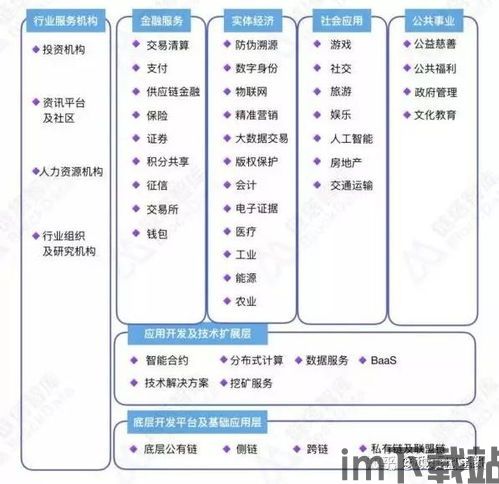 15岁区块链女,15岁区块链(图4) 15岁区块链女,15岁区块链(图4)