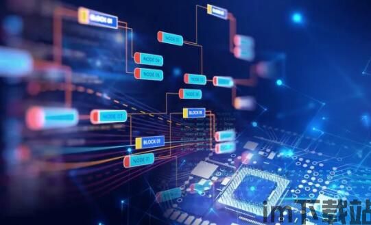 5g区块链游戏解说,科技与娱乐的完美融合(图6) 5g区块链游戏解说,科技与娱乐的完美融合(图6)