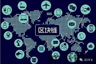 5g区块链游戏解说,科技与娱乐的完美融合(图8) 5g区块链游戏解说,科技与娱乐的完美融合(图8)