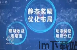 1cc区块链投资骗局,pi币骗局被央视曝光(图3) 1cc区块链投资骗局,pi币骗局被央视曝光(图3)