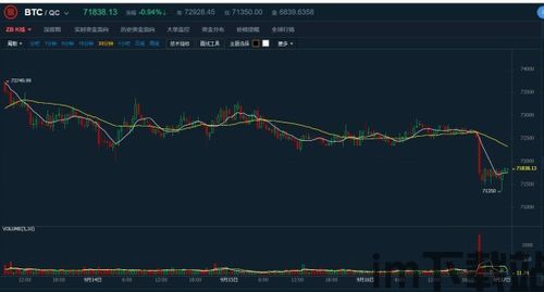 比特币最早多少钱一个(图4) 比特币最早多少钱一个(图4)
