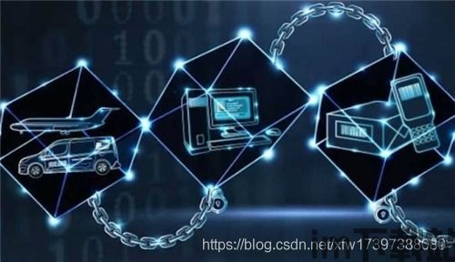 0基础了解区块链,什么是区块链?(图3) 0基础了解区块链,什么是区块链?(图3)
