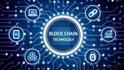 03区块链,未来数字世界的基石(图4) 03区块链,未来数字世界的基石(图4)
