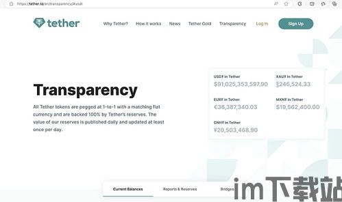 usdt泰达币钱包认证,安全、便捷的数字资产管理工具(图4) usdt泰达币钱包认证,安全、便捷的数字资产管理工具(图4)