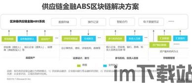 2019乐道区块链(图4) 2019乐道区块链(图4)