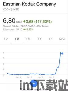 15分钟读懂区块链技术,什么是区块链技术?(图3) 15分钟读懂区块链技术,什么是区块链技术?(图3)