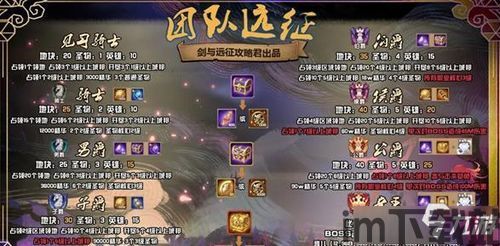 剑与远征什么时候开新服2023ios,剑与远征2启程官网(图5) 剑与远征什么时候开新服2023ios,剑与远征2启程官网(图5)