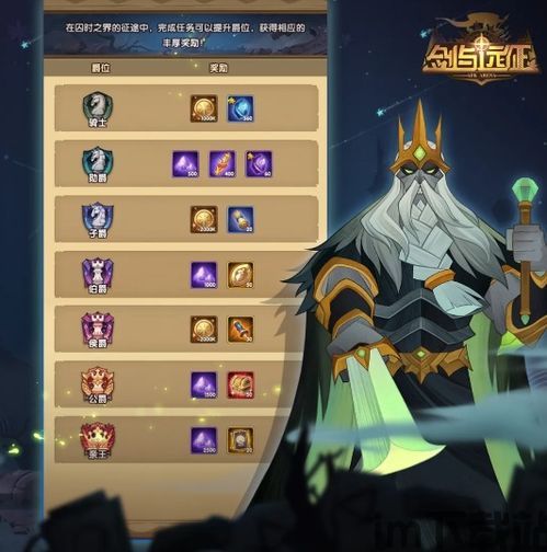 剑与远征什么时候开新服2023ios,剑与远征2启程官网(图3) 剑与远征什么时候开新服2023ios,剑与远征2启程官网(图3)
