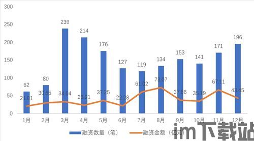 2021投资哪个区块链(图5) 2021投资哪个区块链(图5)
